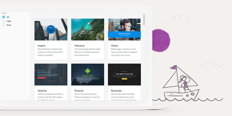 How to Use Content Library Templates with Your Preferred Learning Model ...